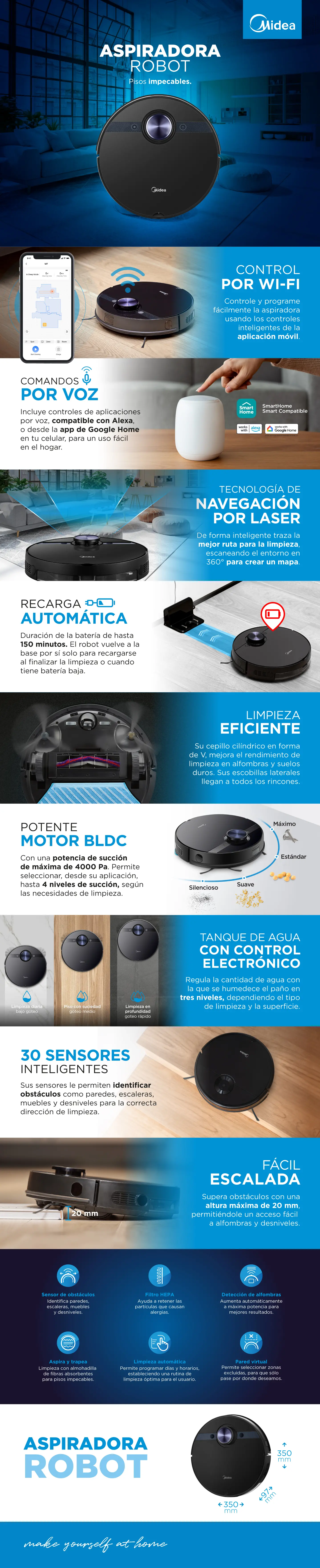 Aspiradora Robot M7 Midea