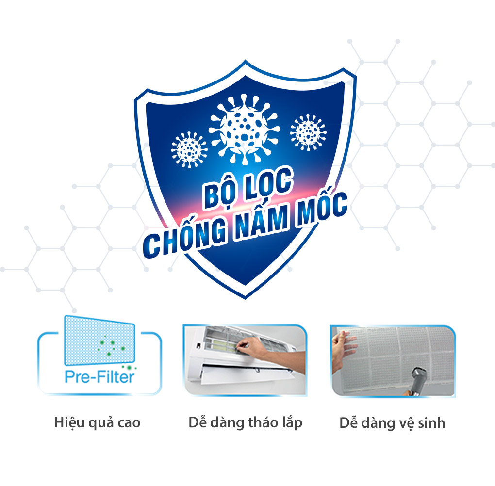 Bộ lọc chống nấm mốc | Shopdieuhoa.com