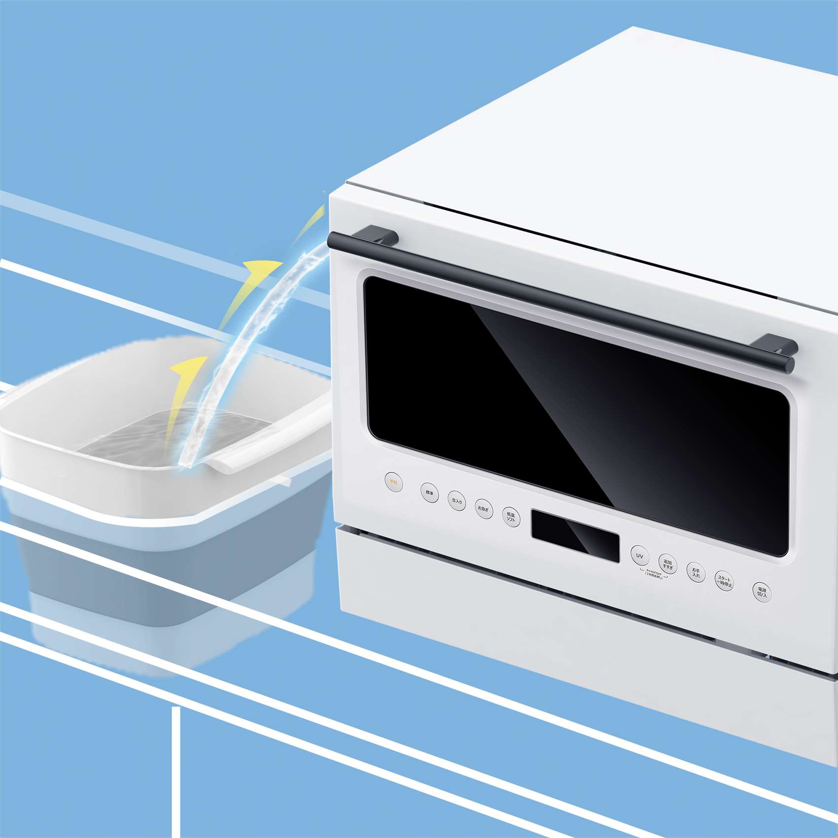 カラフルセット 3個 COMFEE' コンフィー 食洗機 食器洗い乾燥機 WQP6 