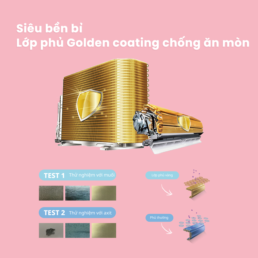 10 golden coating - Điều Hòa Thông Minh COMFEE 05 Sao Mới CFS-25VGPF