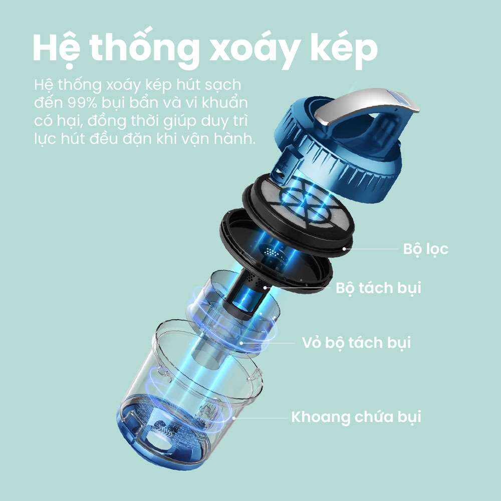 Hệ thống xoáy kép cho lực hút mạnh mẽ