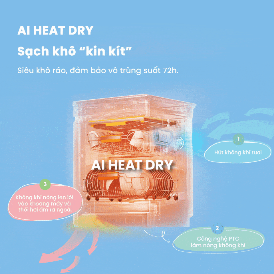 AI-HEAT-DRY-15