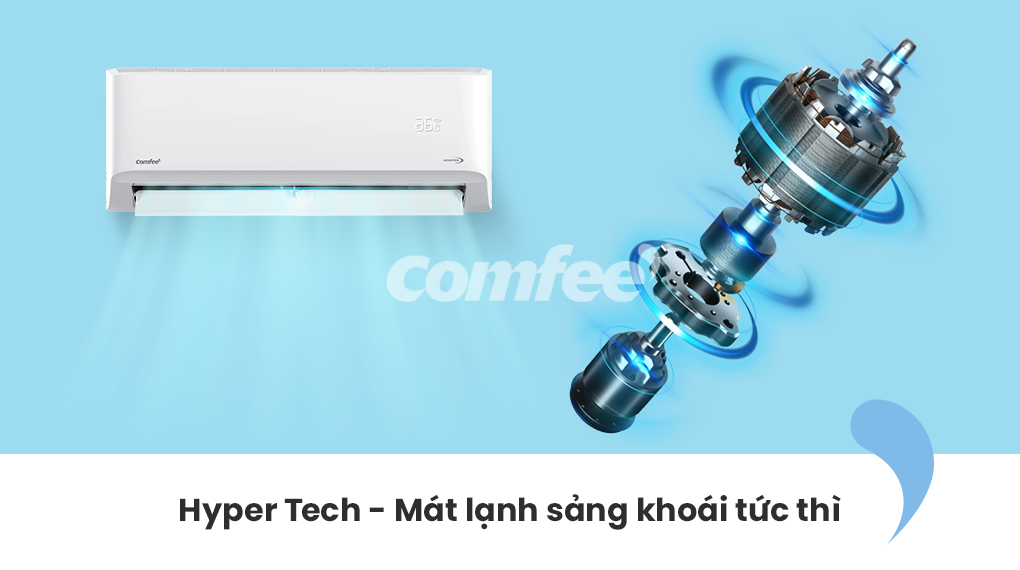 Chế độ làm lạnh nhanh Hyper của máy lạnh Comfee