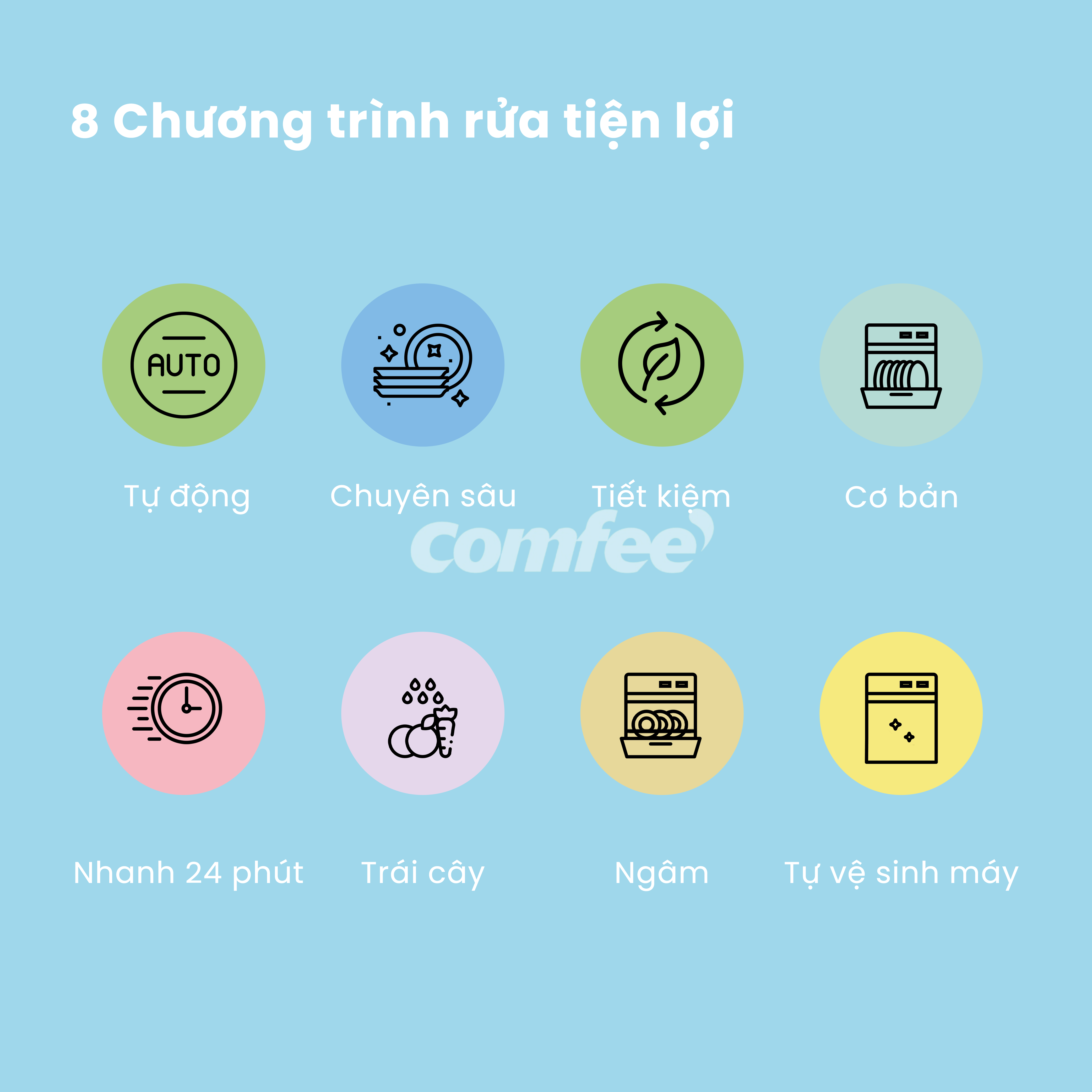 Máy rửa bát Comfee có đa dạng chương trình rửa