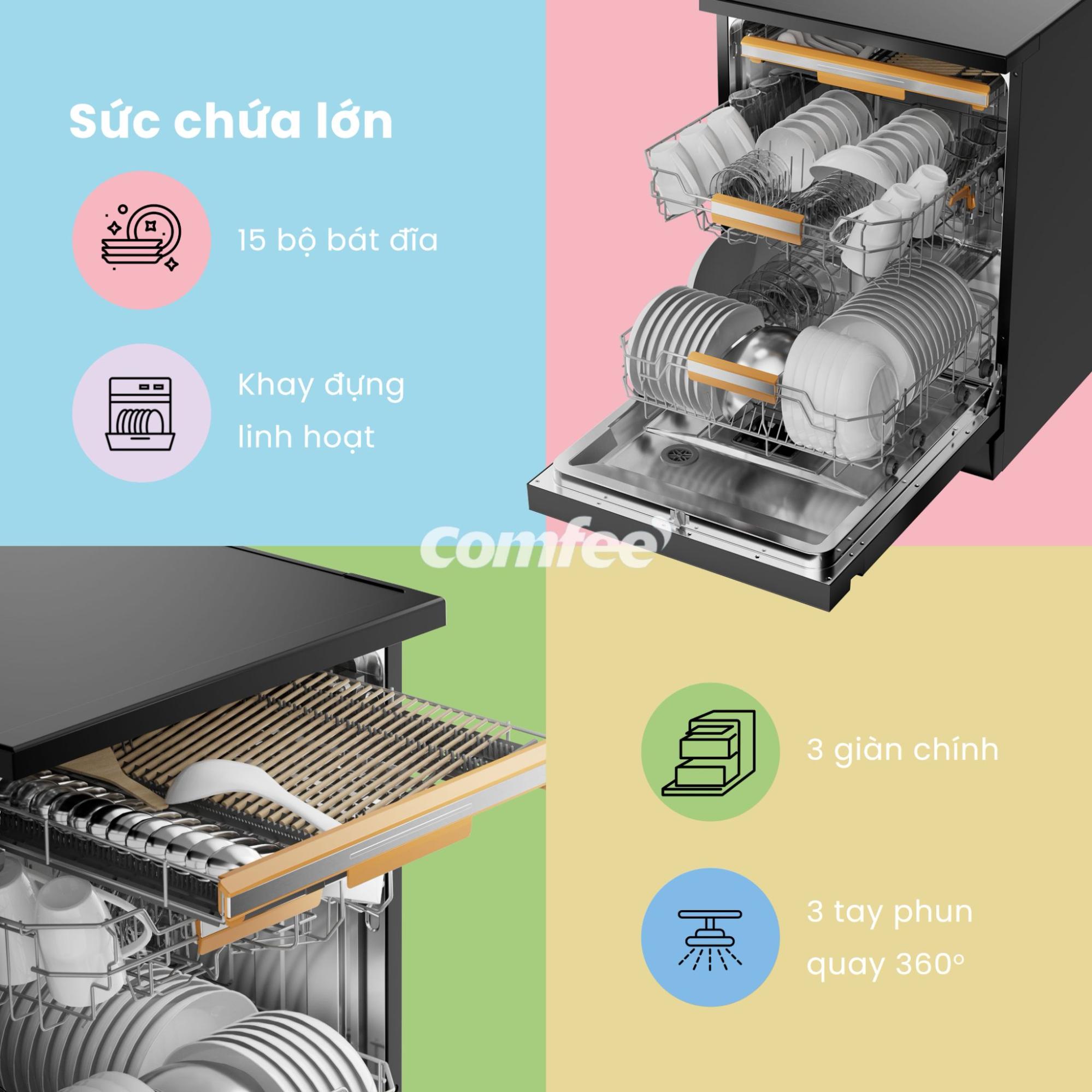 Máy rửa chén thông minh COMFEE CDWEF1533GB-WU-VN có thể rửa 15 bộ bát đĩa tiêu chuẩn châu Âu