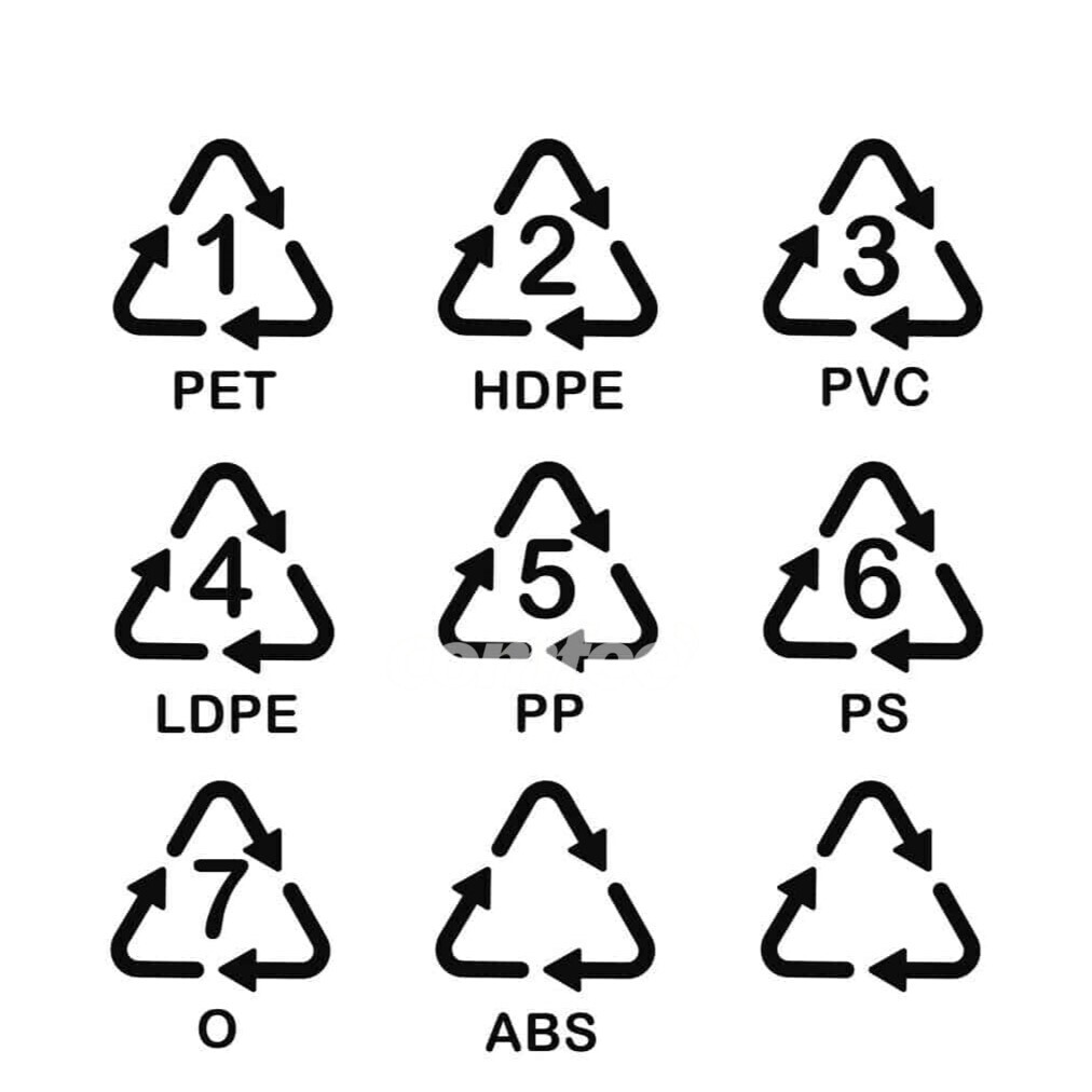 Các ký hiệu loại nhựa trên bao bì mà bạn cần lưu ý 