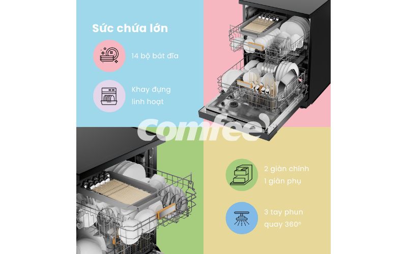 Máy Rửa chén Comfee 14 bộ