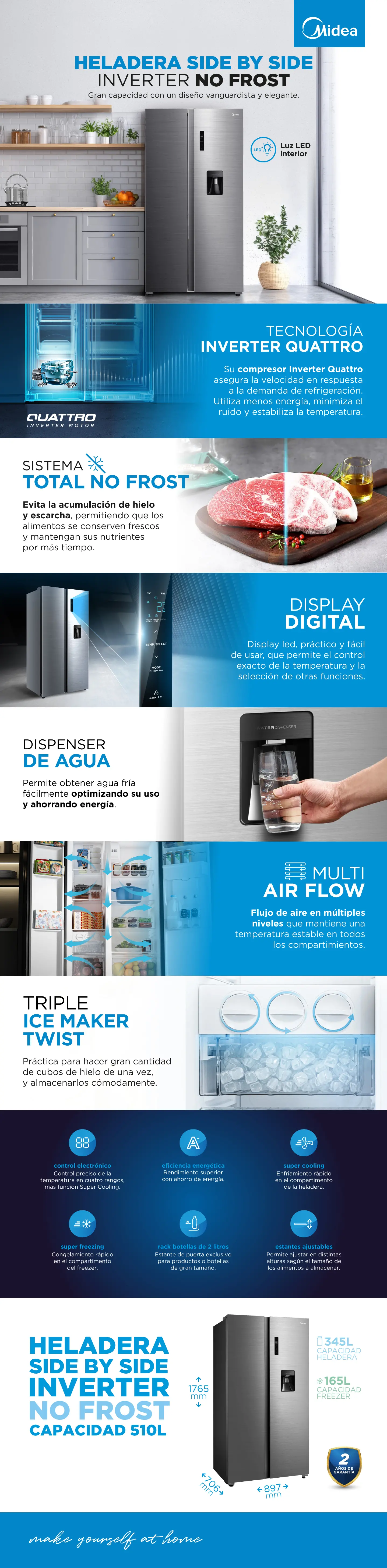 Heladera Midea Side By Side 510 Litros