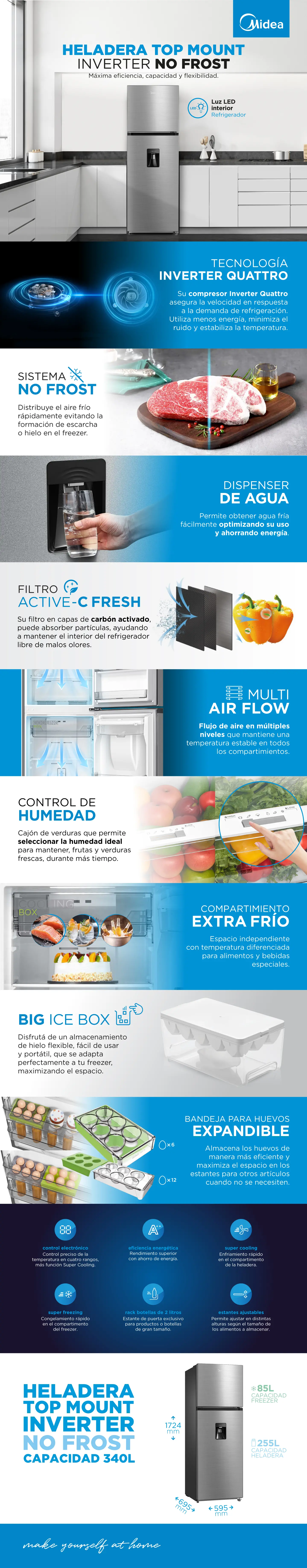 Heladera Midea Top Mount 340L Inox