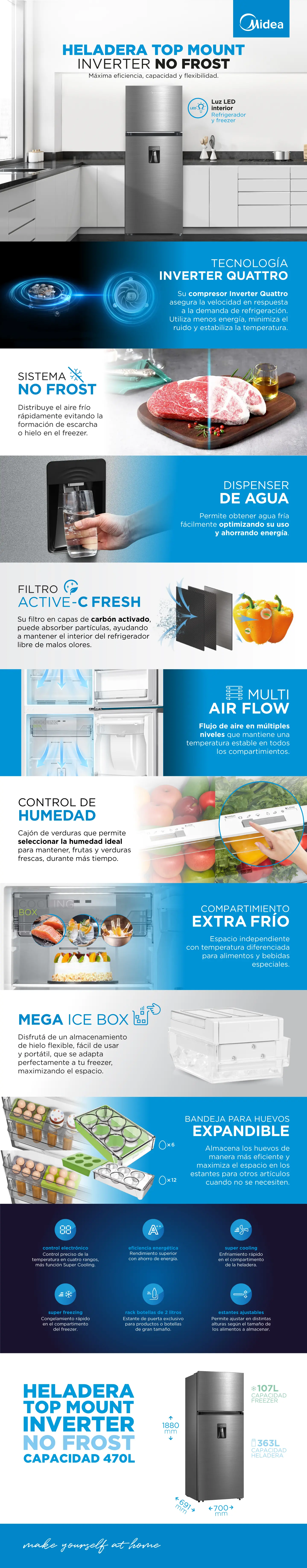 Heladera Midea Top Mount 470L Inox