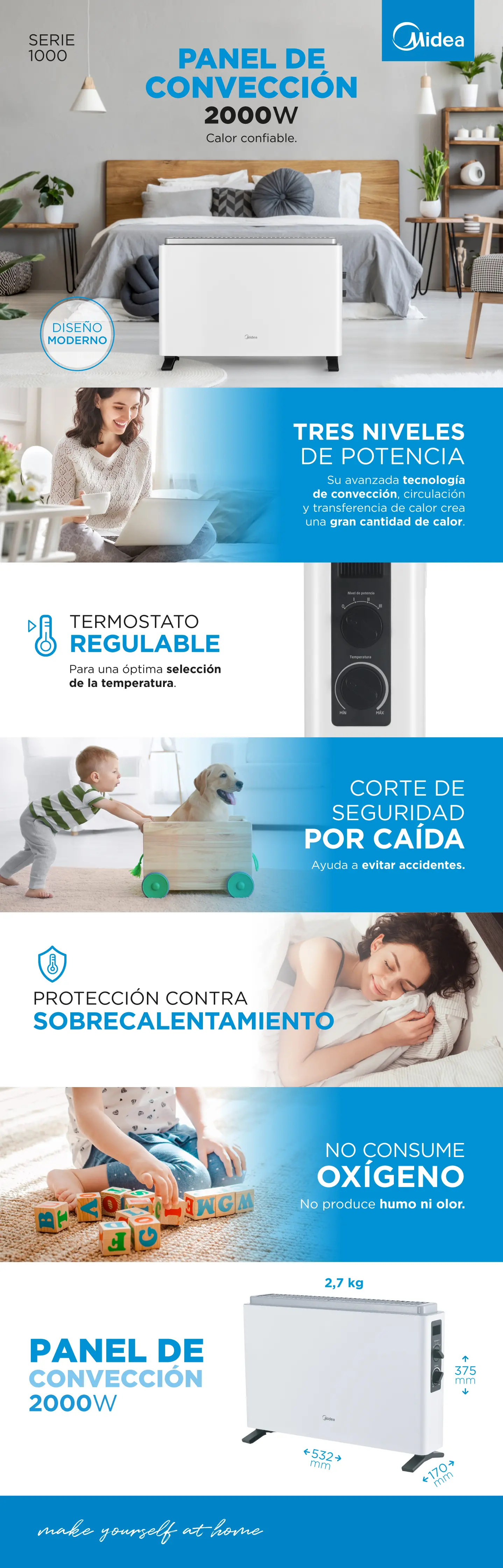 Panel de convección 2000W Blanco Midea