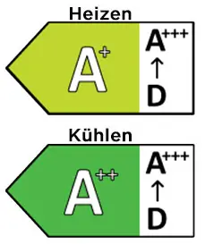 Die Energieeffizienzklasse dieses Modells ist mindestens A+, innerhalb eines Spektrums von A bis G.   