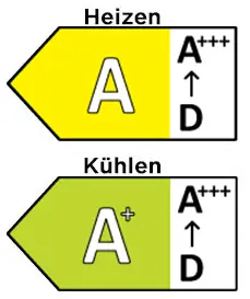 Die Energieeffizienzklasse dieses Modells ist A und A+, innerhalb eines Spektrums von A bis G.  