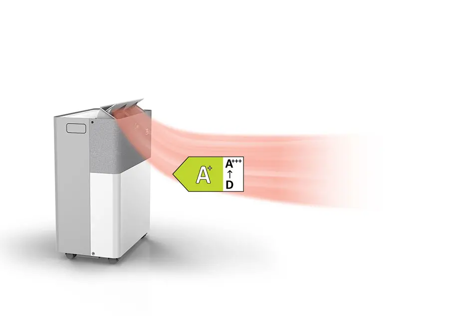 Klimaanlage mit Heizfunktion: Heizen mit der PortaSplit