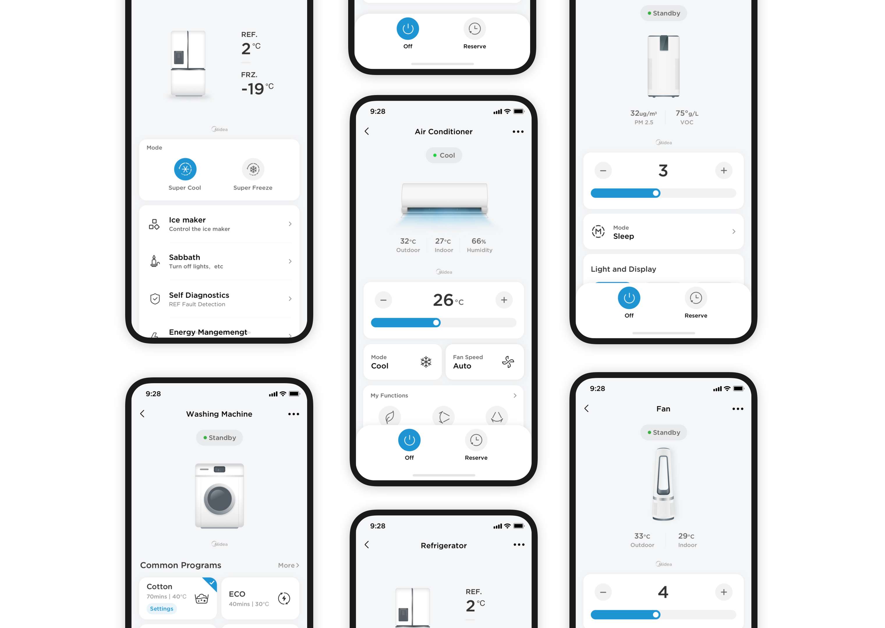 Midea air cheap google home