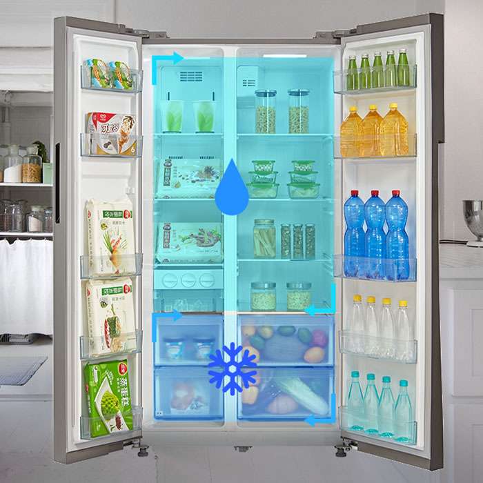 584 L Side by Side Refrigerator Dual Cooling System