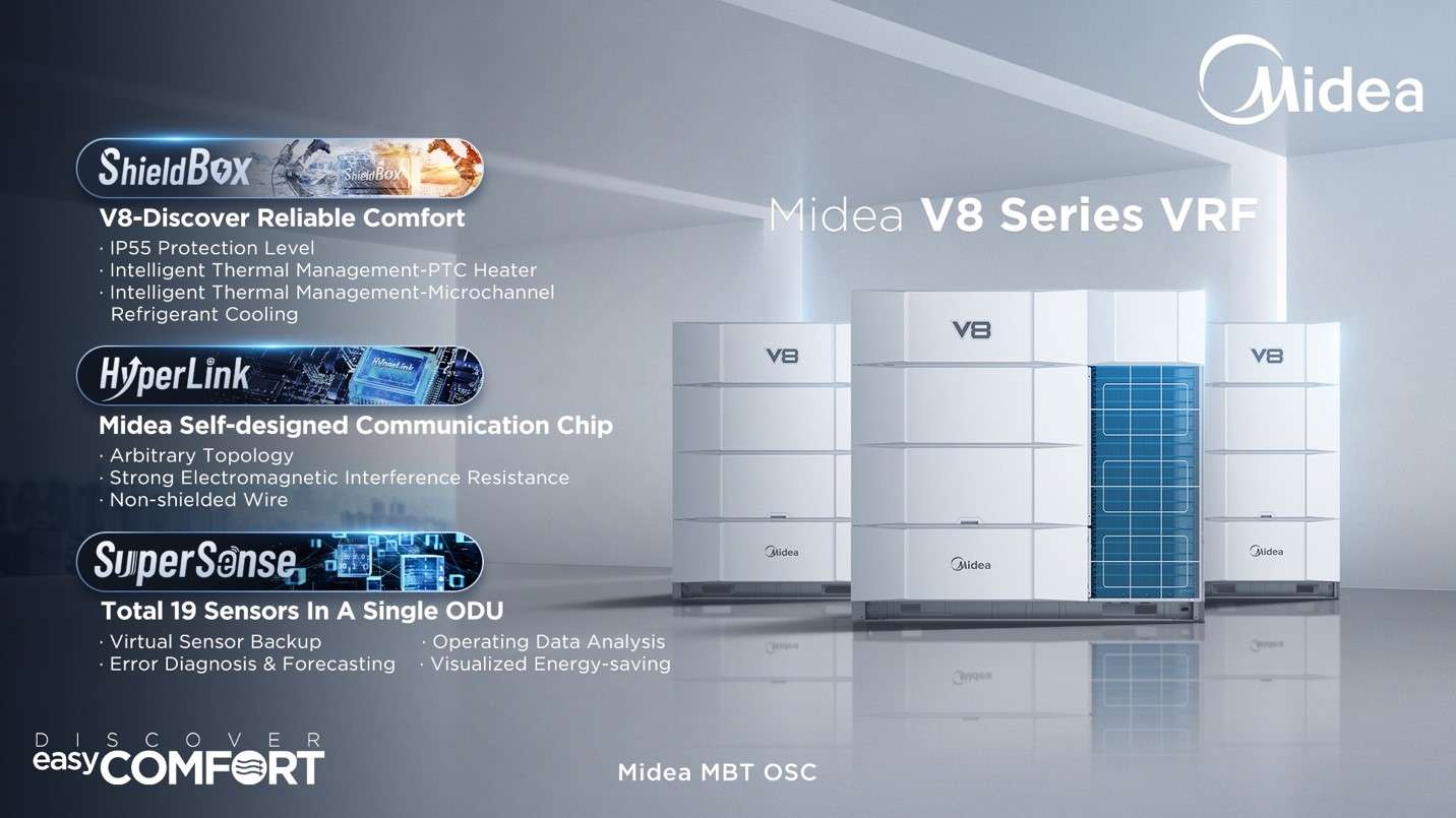 Midea V8 Series Vrf Addresses Industry Pain Points In Stunning Global Debut