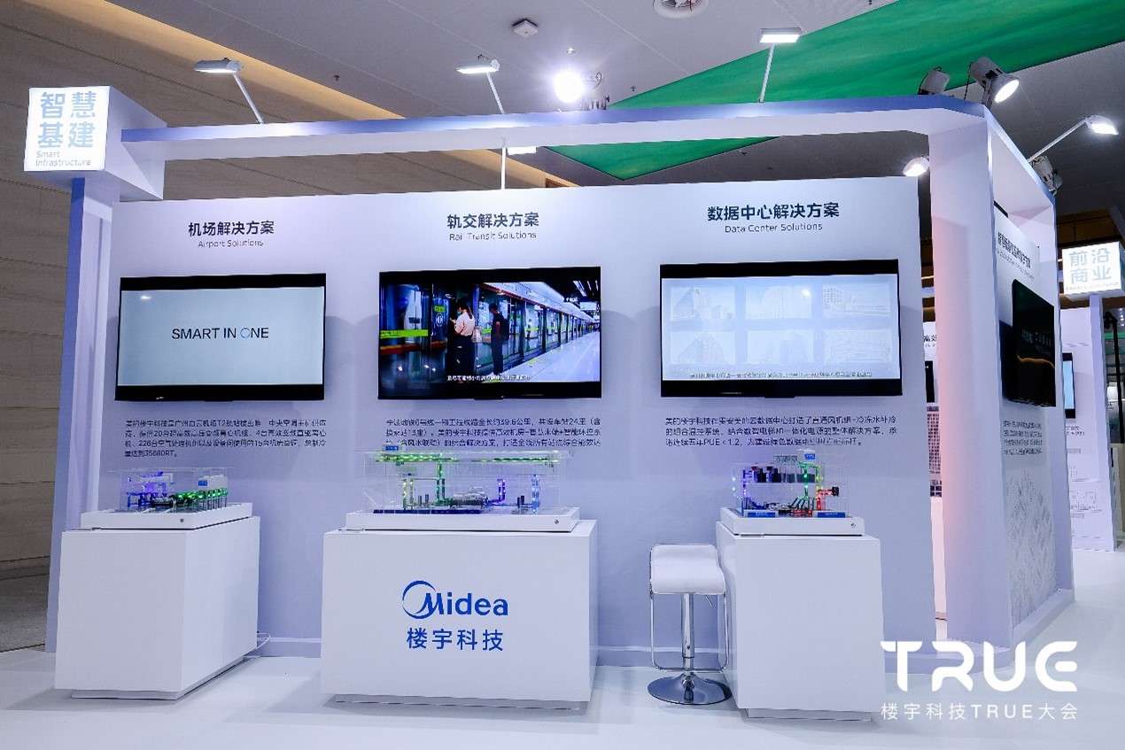 The 3rd Midea Building Technologies TRUE Conference Wraps Up in