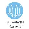 3D Waterfall Current