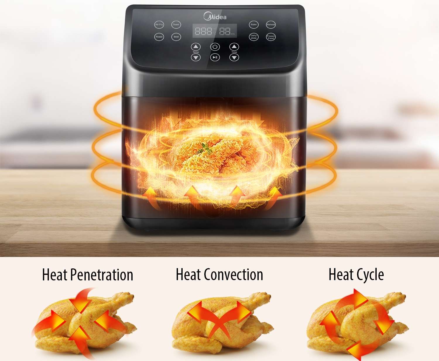 COSORI Air Fryer 3D model