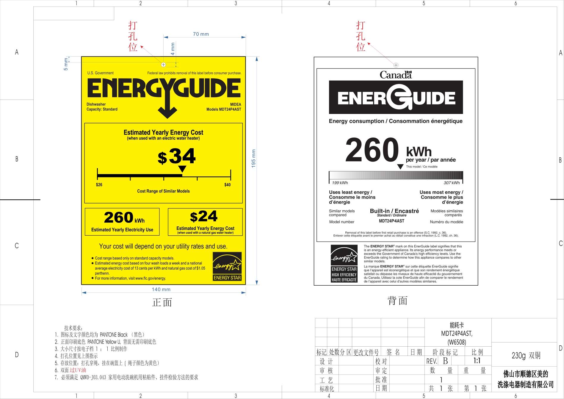 energy guide