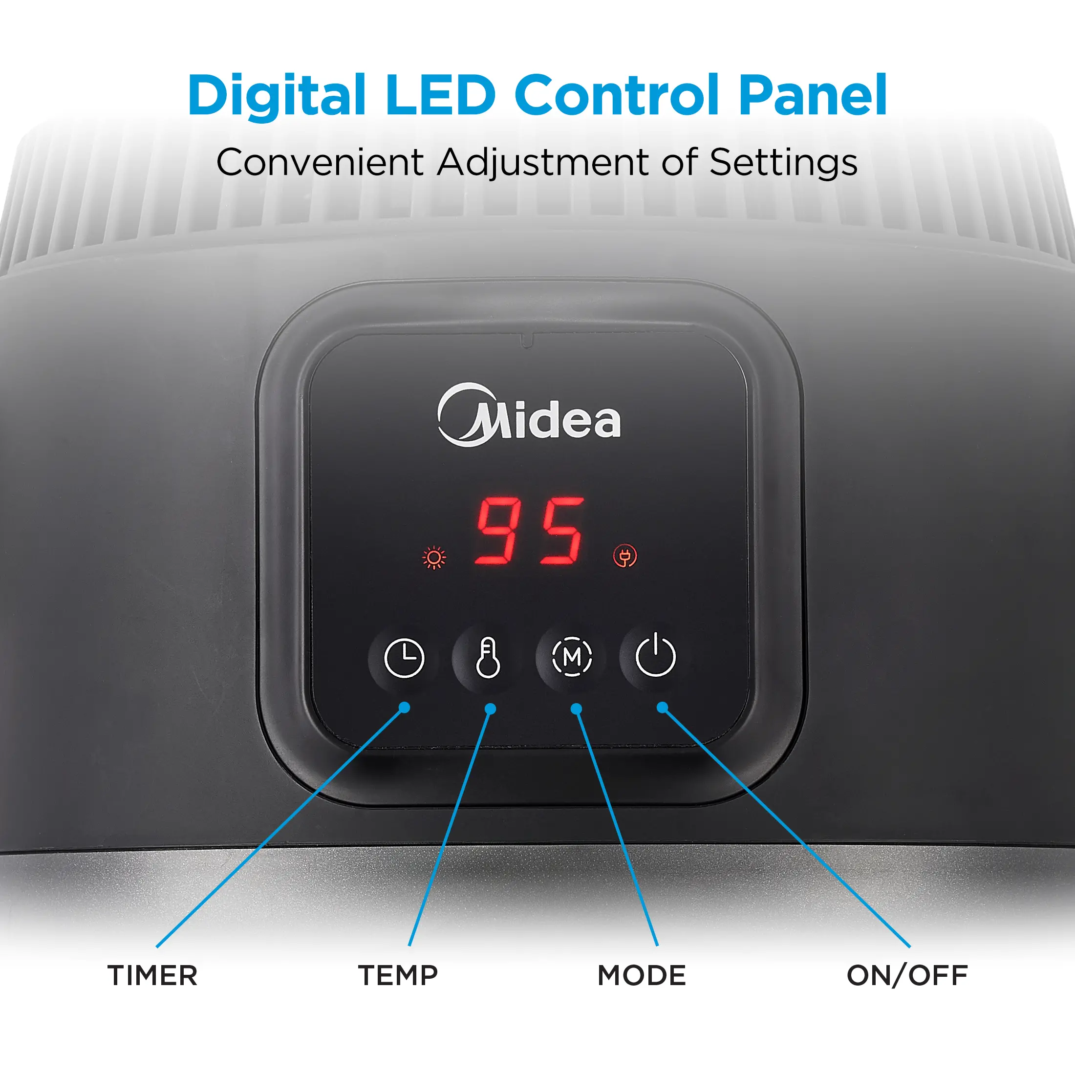 Midea Digital Turbo Space Heater and Fan with 4 Speed