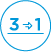 3-in-1 Comfort icon