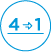 4-in-1 Comfort icon