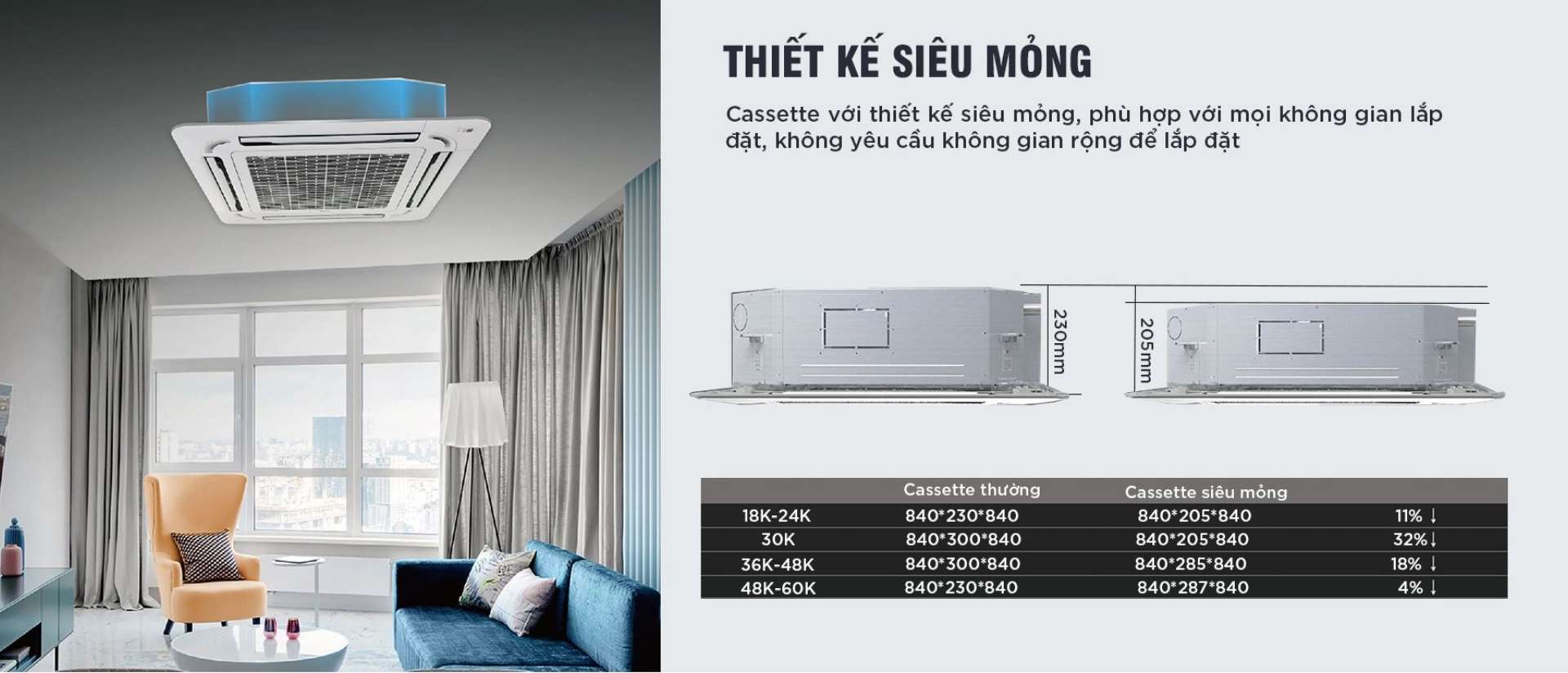 cq5dam.web.5000.5000 - Điều hòa Cassette MIDEA Non Inverter - MCD-18CRN8