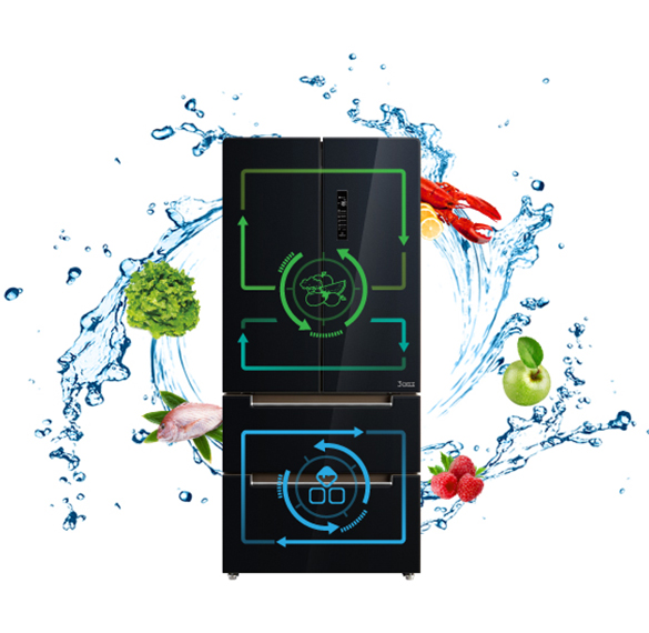 3SYSTEM ®