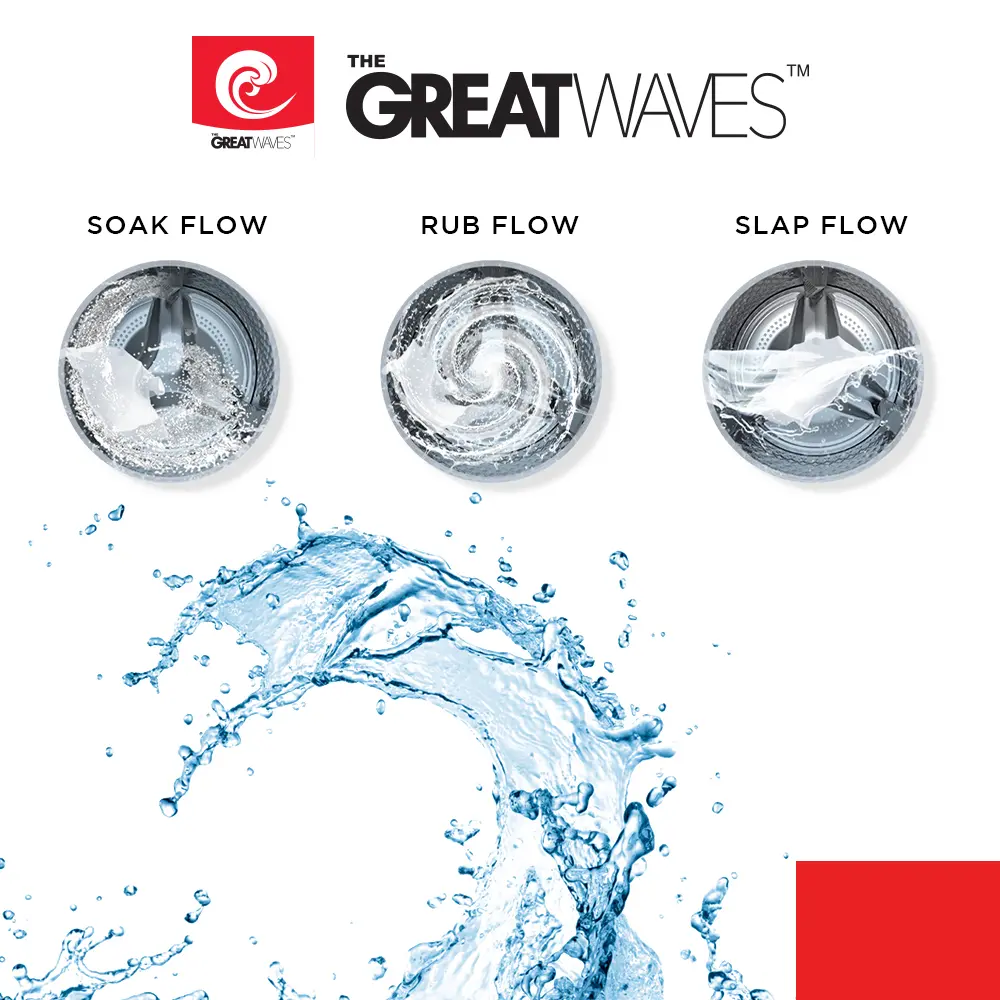 Greatwaves