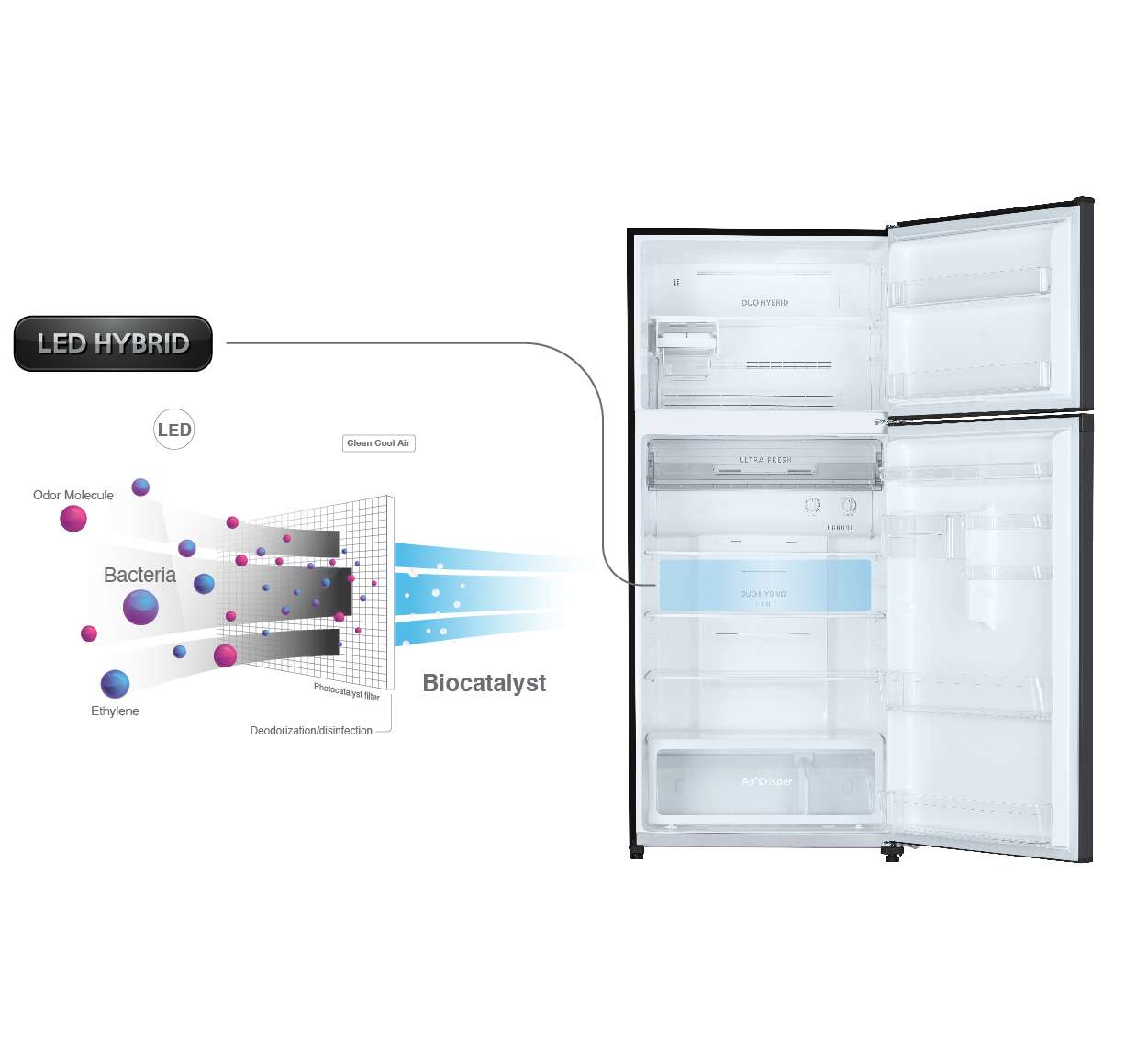 Toshiba refrigerator 661 litre cheap