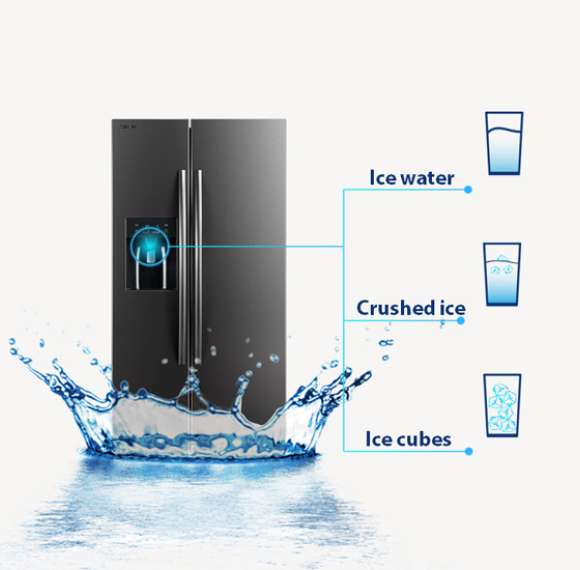 573L Side by Side Refrigerator Online at Best Prices Toshiba Lifestyle