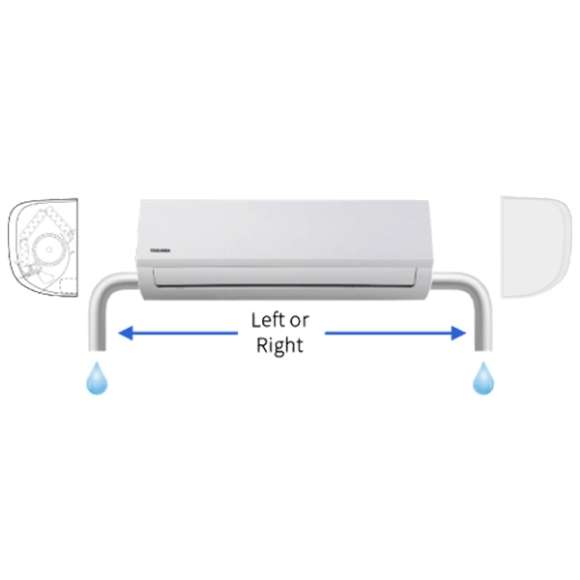 2Ways Draining Connection