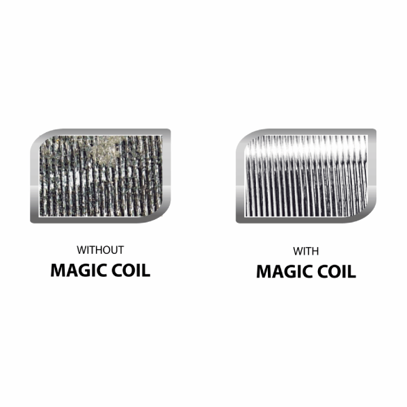 MAGIC COIL