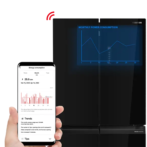 feature-TML-energy-consumption