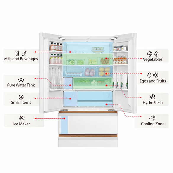 Features-Storage-690