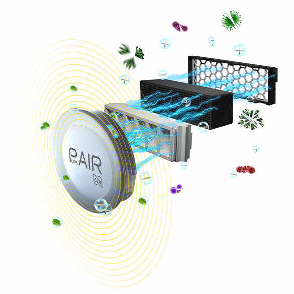 features-pureair-active