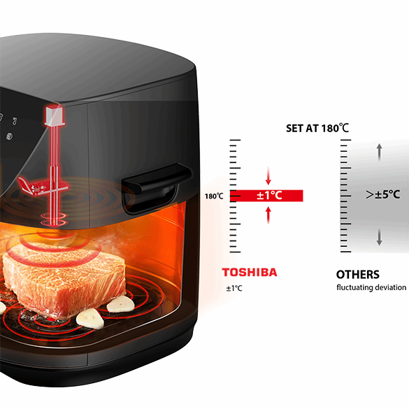 Toshiba Menu I.Q 7.4L Digital Air Fryer | AF-74CS1TRMY(H)