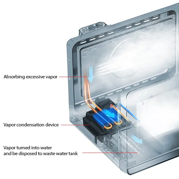 feature-vapor-lock