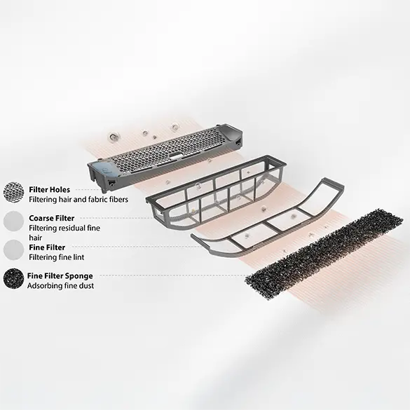 feature-filtration
