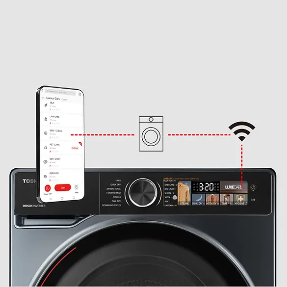 feature-personalize-cycle