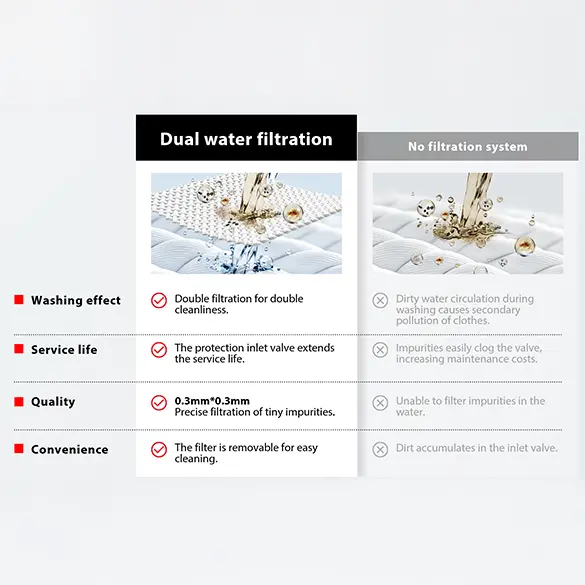 feature-water-filtration-02