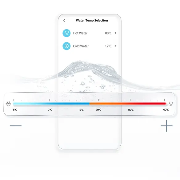 feature-temperature