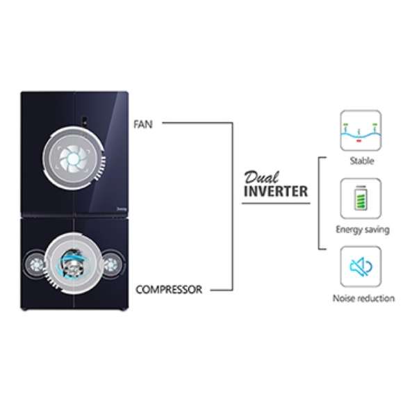 Energy saving with dual inverter