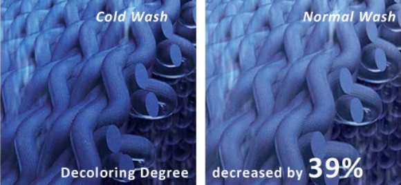Cold Wash – Color Protecting