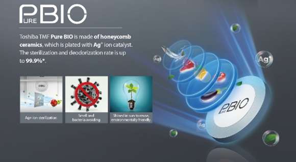 Ag+ ion sterilization