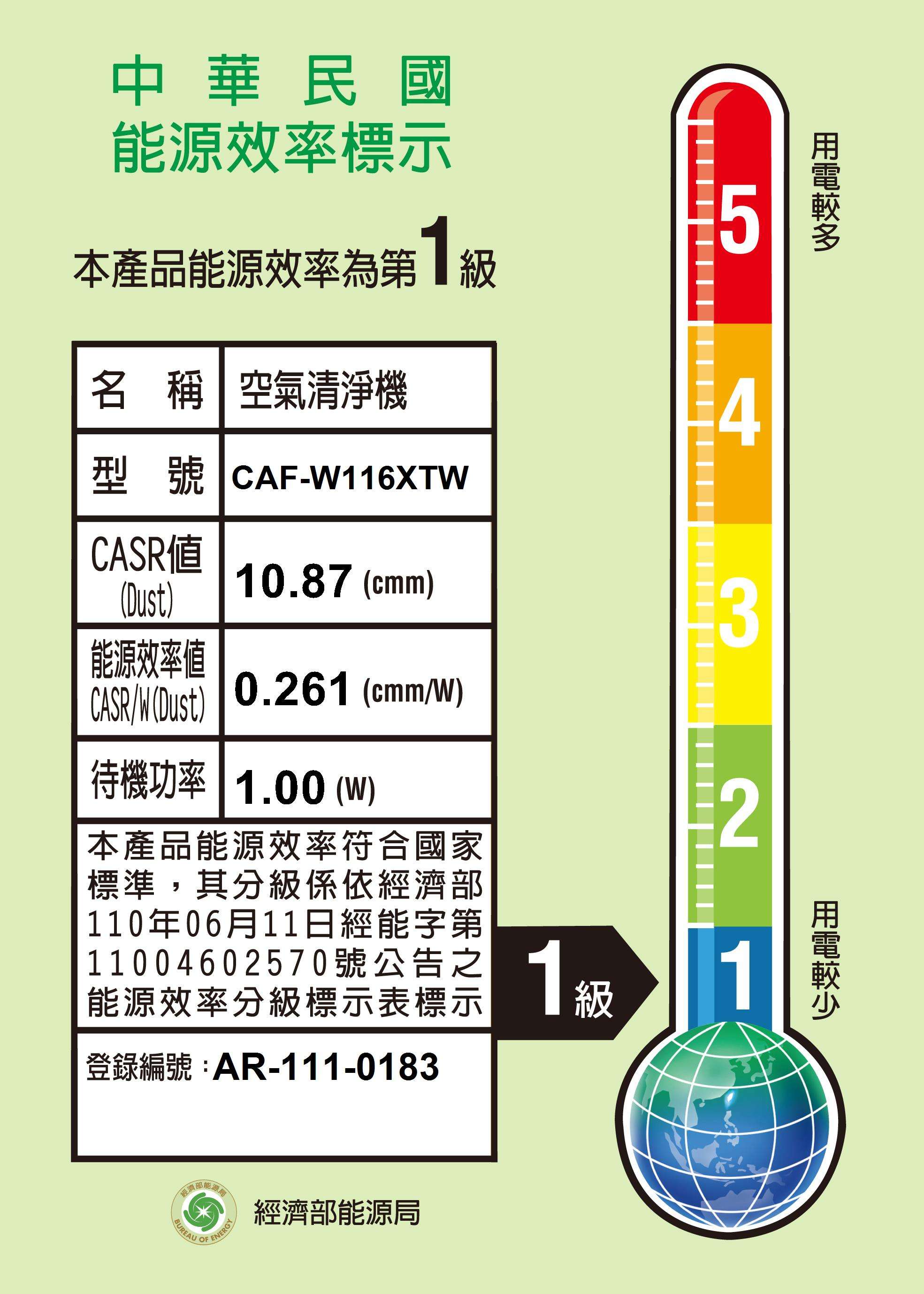 東芝空氣清淨機CAF-W116XTW 能源效率標籤.jpg