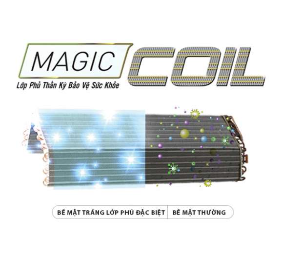 Độc quyền Magic Coil