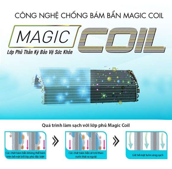 Magic Coil độc quyền